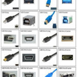 Dây cáp máy tính